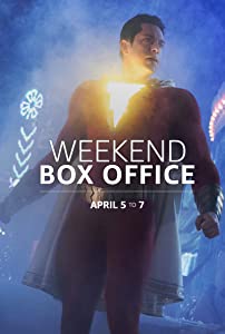 Weekend Box Office: April 5 to 7