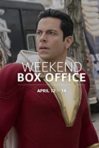 Weekend Box Office: April 12 to 14