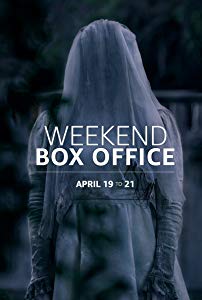 Weekend Box Office: April 19 to 21
