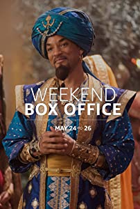 Weekend Box Office: May 24 to 26