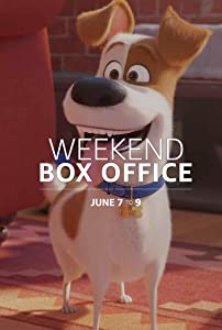 Weekend Box Office: June 7 to 9