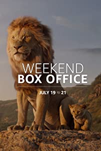 Weekend Box Office: July 19 to 21
