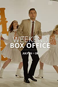 Weekend Box Office: July 26 to 28