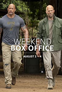 Weekend Box Office: August 2 to 4