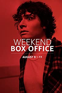 Weekend Box Office: August 9 to 11