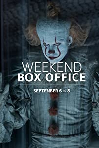 Weekend Box Office: Sept. 6 to 8