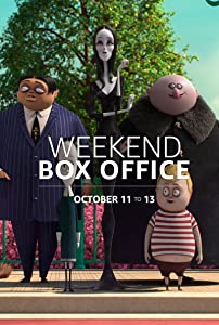 Weekend Box Office: Oct. 11 to 13